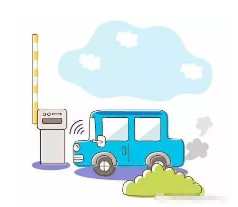 二維條碼、EPC以及RFID條碼