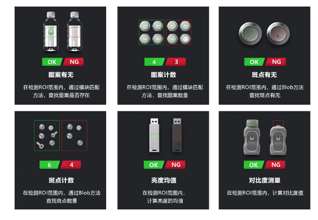 高精度定位與測量算法，滿足防錯檢測所需.png