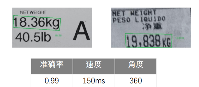 稱(chēng)重OCR識(shí)別.png
