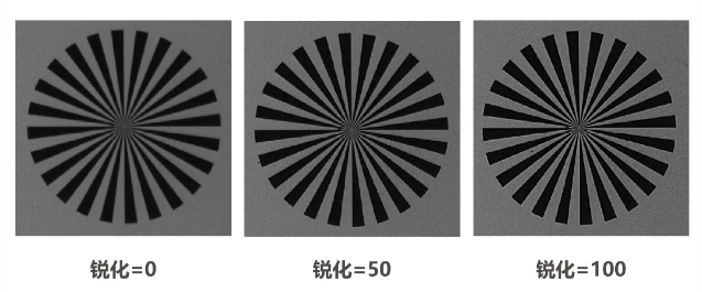 ?？礐S系列-500萬像素工業(yè)面陣相機特點.png