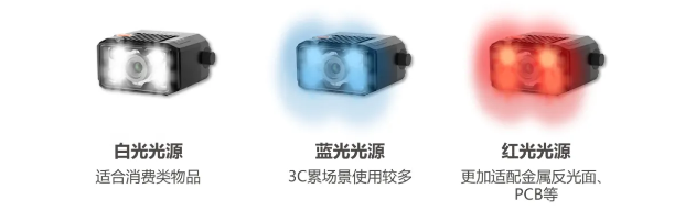 ?？礗D2000多色光源.png