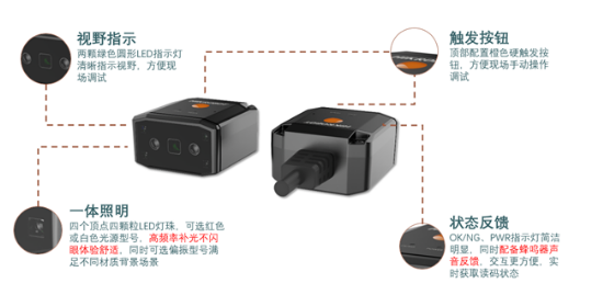 ?？礗D2013EM智能讀碼器基礎介紹.png