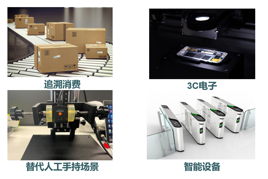 ?？礗D2013EM智能讀碼器應用.png