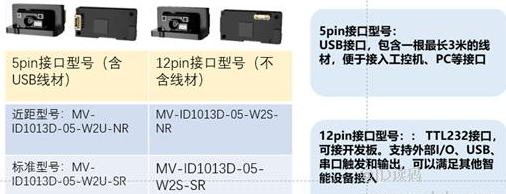 ?？礗D1013D硬解模組.png