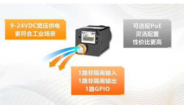 寬壓供電，可選PoE.png