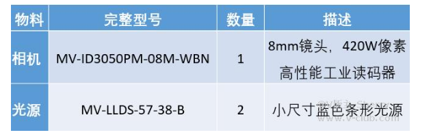 ?？礛V-ID3050PM-08M-WBN /光源mv-LLDS-57-38-B  .png