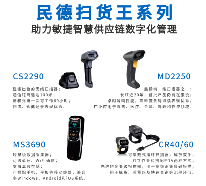 民德CS2290，民德MD2250，民得MS3690，民德CR40/60.png