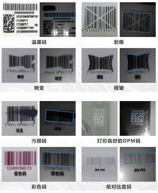 ?？礗DH2003系列手持讀碼器讀碼能力.png