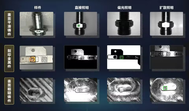 ?？禉C(jī)器人ID3000XM智能讀碼器.png