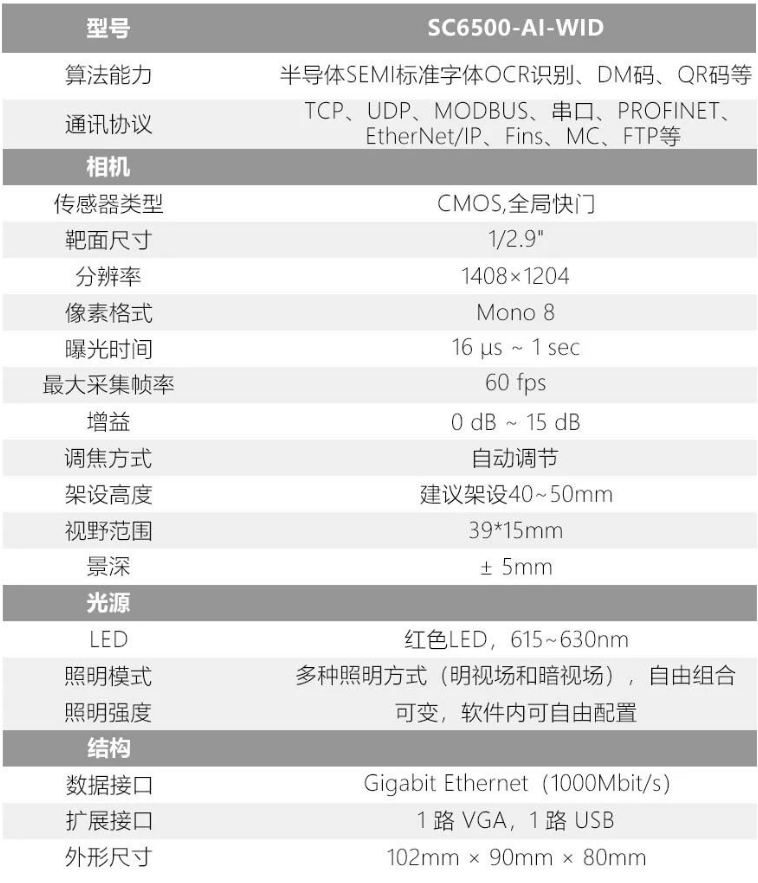 ?？礢C6500-AI-WID晶圓ID讀取設(shè)備參數(shù).png