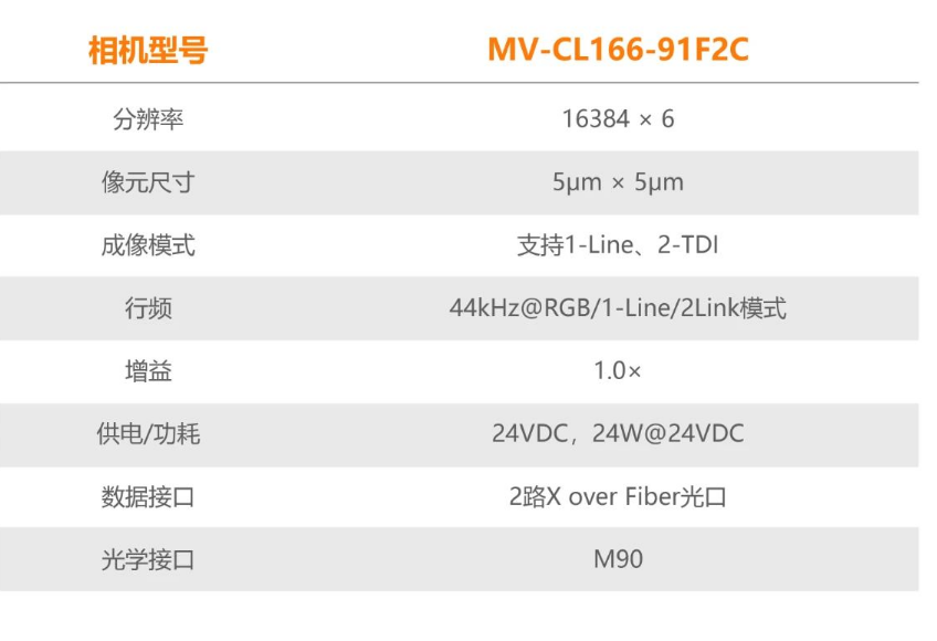 ?？礛V-CL166-91F2C.png