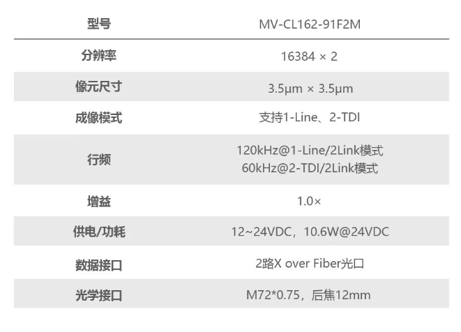 ?？礛V-CL162-91F2M.png