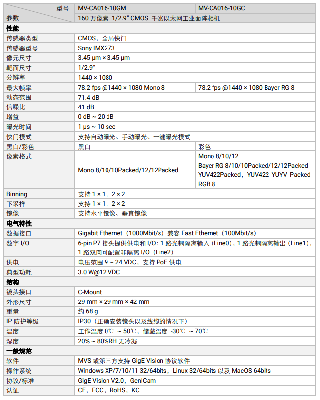 海康MV-CA016-10GM 160萬(wàn)像素網(wǎng)口面陣相機(jī)參數(shù).png ??礛V-CA016-10GM 160萬(wàn)像素網(wǎng)口面陣相機(jī)參數(shù).png
