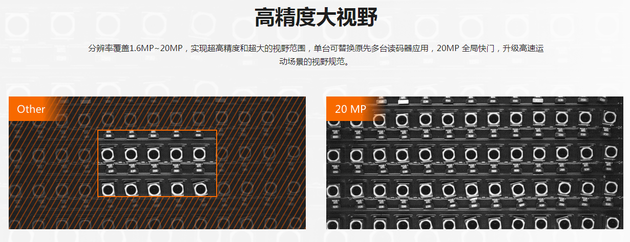 ?？礗D5000系列全功能型固定式工業(yè)讀碼器.png