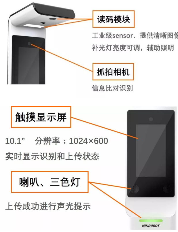 ?？底x碼高拍儀.png