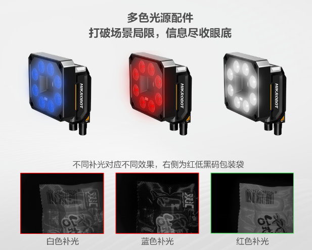 ?？礗D5050XM工業(yè)讀碼器.png