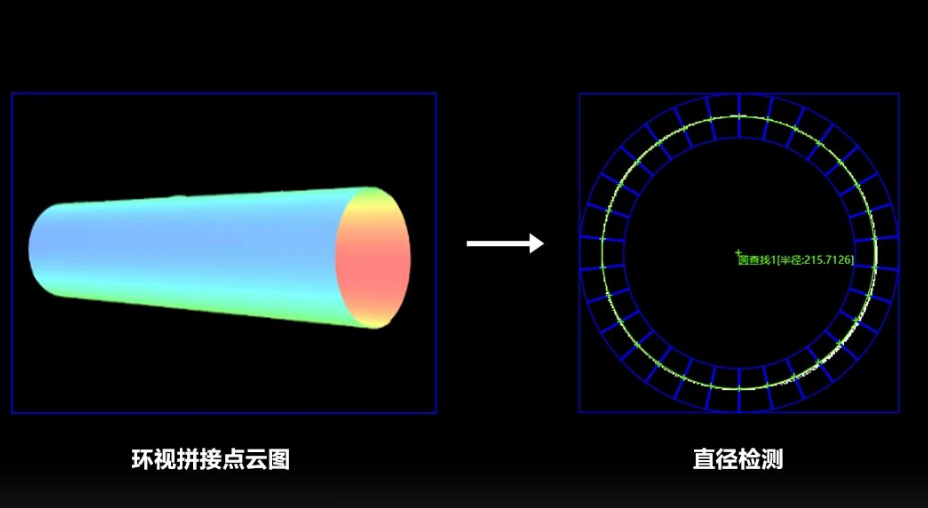 線纜/管材直徑、直線度檢測.png