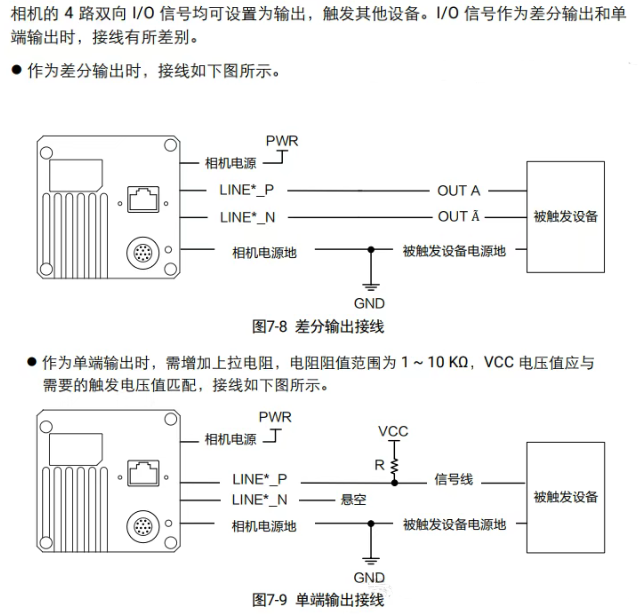 海康線陣相機(jī)接線說(shuō)明.png