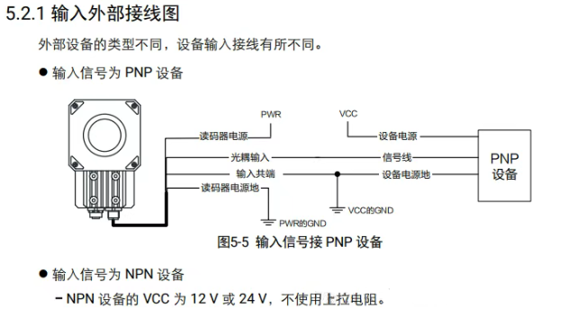 ?？底x碼器接線說(shuō)明.png