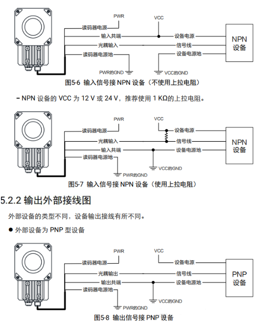?？底x碼器接線說(shuō)明.png