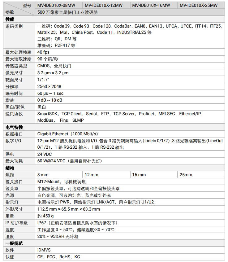 ??礛V-IDE010X-08MW/12MW/16MW/-25MW 500萬(wàn)像素全局快門工業(yè)讀碼器參數(shù).png ??礛V-IDE010X-08MW/12MW/16MW/-25MW 500萬(wàn)像素全局快門工業(yè)讀碼器參數(shù).png