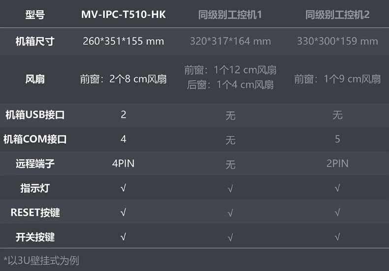?？礛V-IPC-T510-HK.png