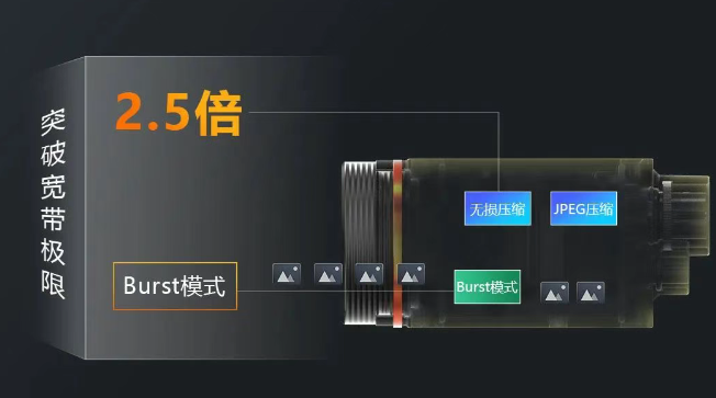 ?？礐T系列相機(jī).png